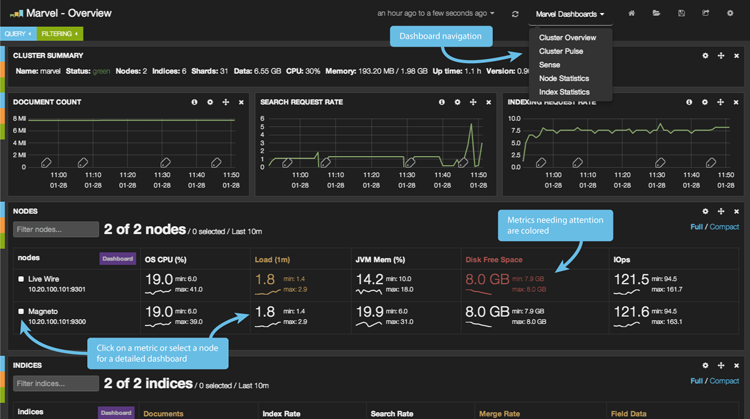 install filebeats elastic search