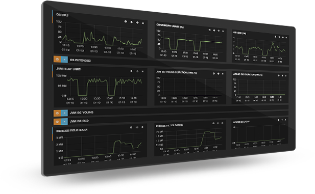 Elasticsearch Marvel